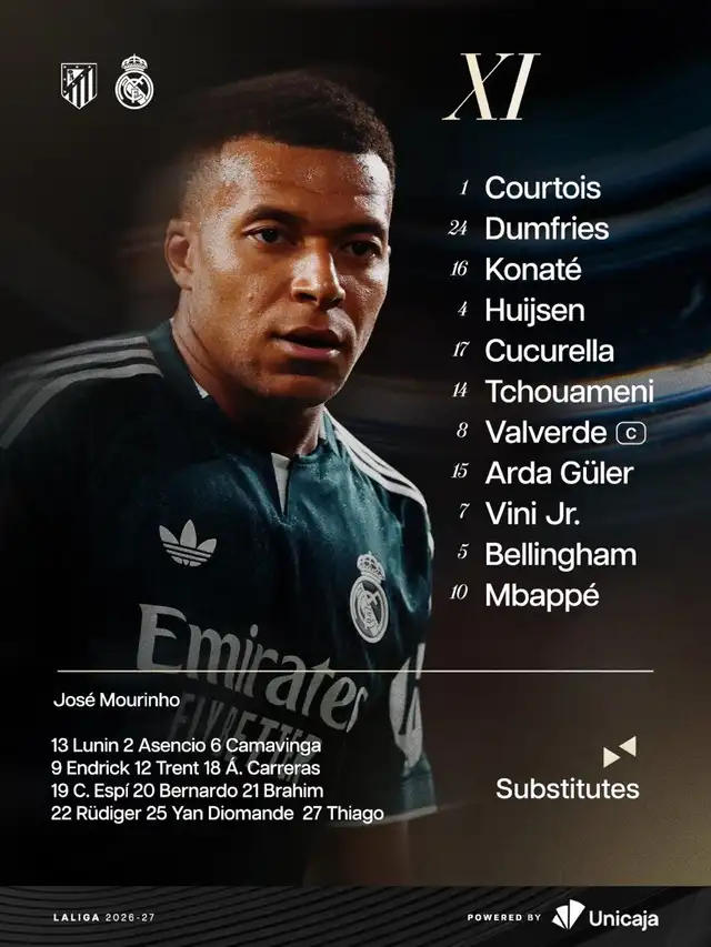Once confirmado de Real Madrid Once confirmado de Real Madrid