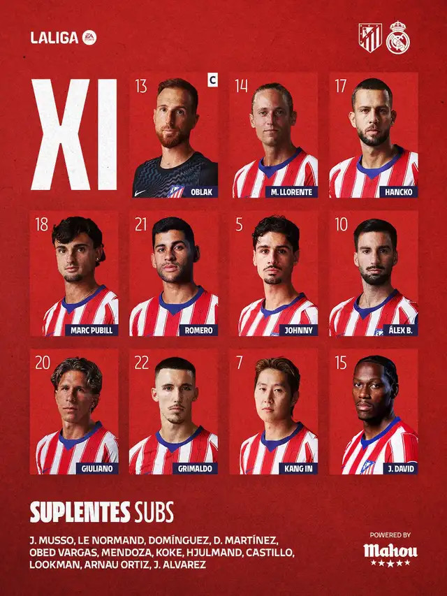 Alineación confirmada de Atlético de Madrid. Foto: Atlético de Madrid Alineación confirmada de Atlético de Madrid. Foto: Atlético de Madrid