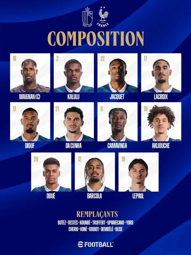 Alineación de Francia