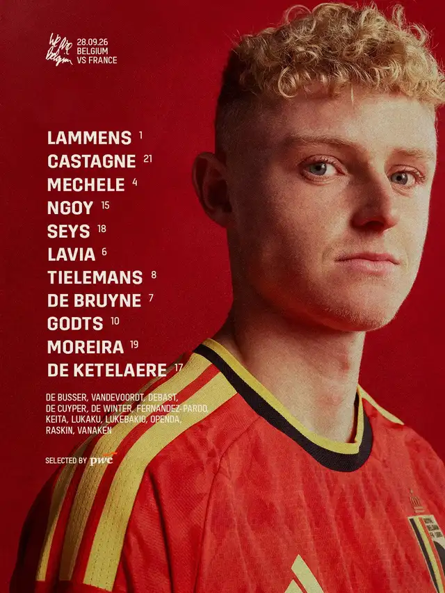 Alineación de Bélgica