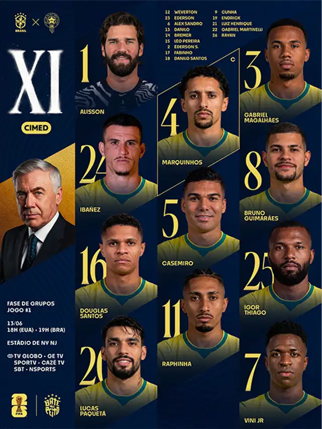 Alineación de Brasil vs Marruecos Alineación de Brasil vs Marruecos