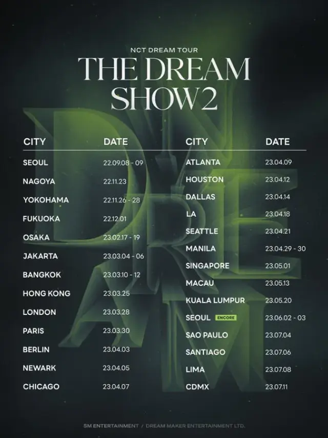 NCT Dream en Perú.