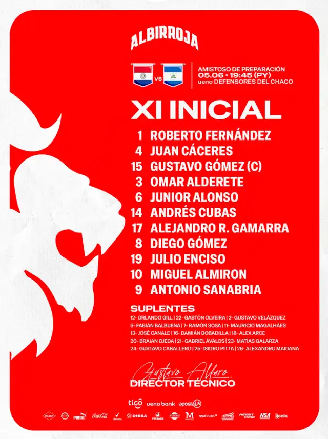 Alineación de Paraguay. Alineación de Paraguay.