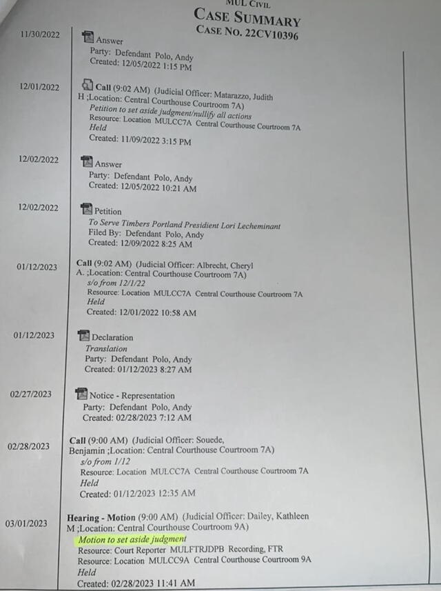 Caso Andy Polo