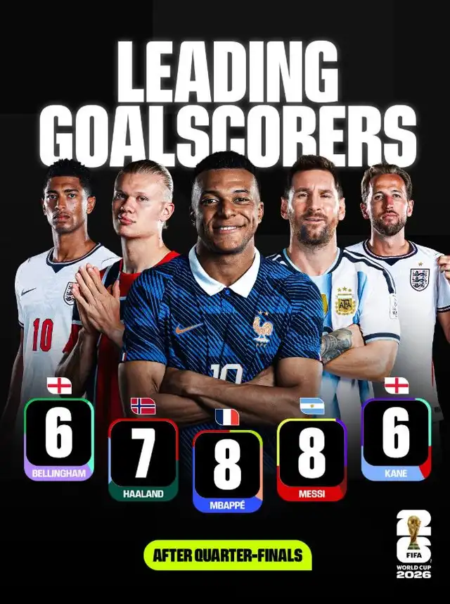 FIFA FIFA