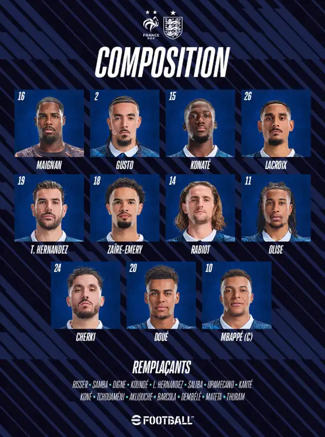 Alineación de Francia. Alineación de Francia.