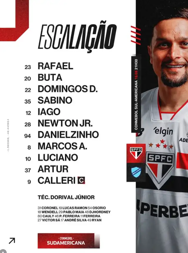 Alineación de Sao Paulo vs. Bolívar. Alineación de Sao Paulo vs. Bolívar.