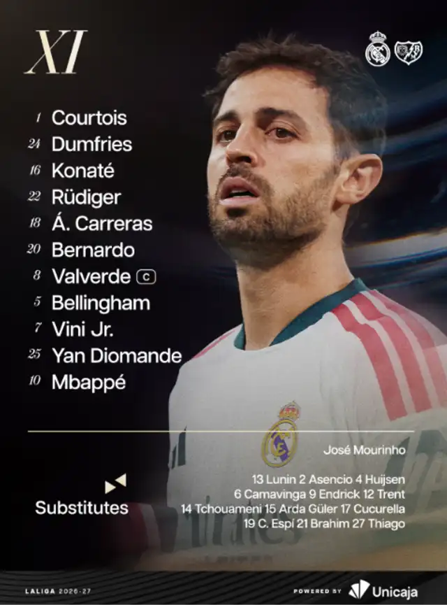 Alineación oficial del Real Madrid para enfrentar al Rayo Vallecano Alineación oficial del Real Madrid para enfrentar al Rayo Vallecano