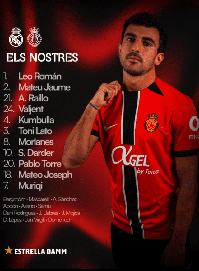 Alineación de Mallorca vs. Real Madrid.   
