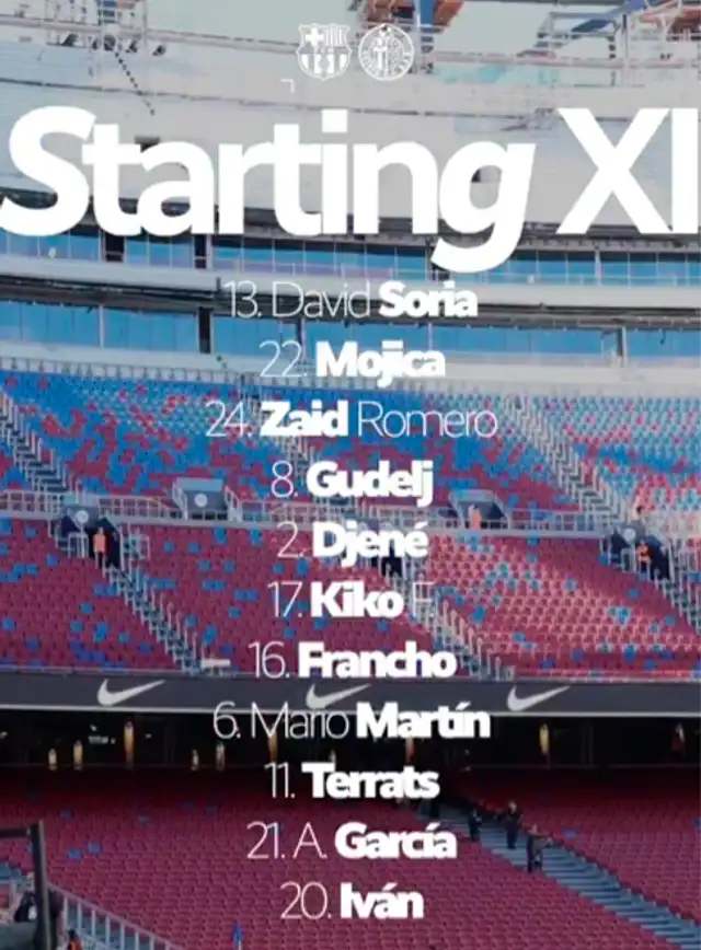 Alineación de Getafe Alineación de Getafe