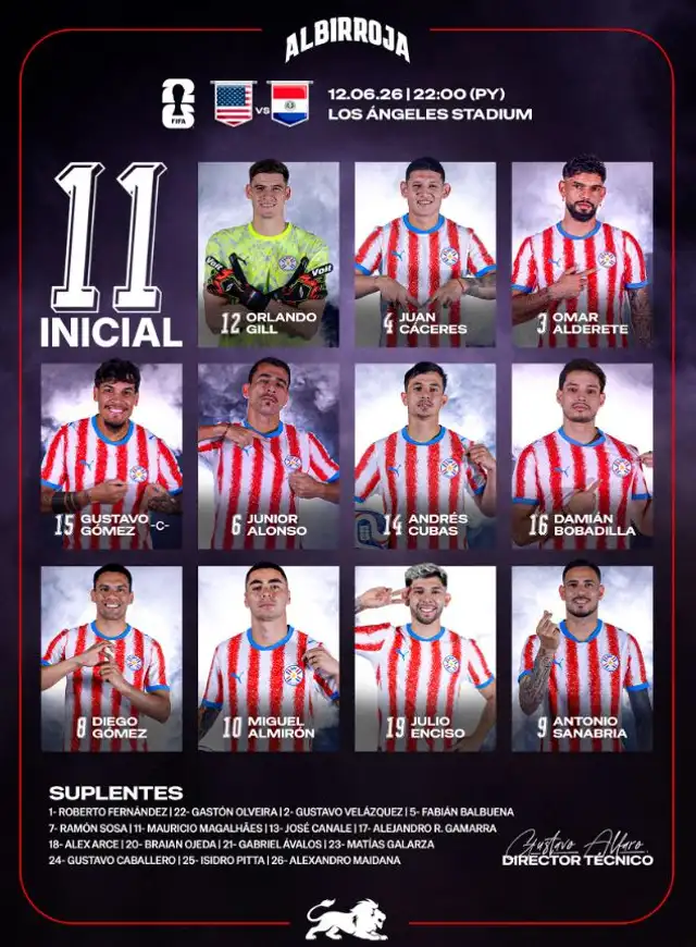 Alineación confirmada de los albirrojos.