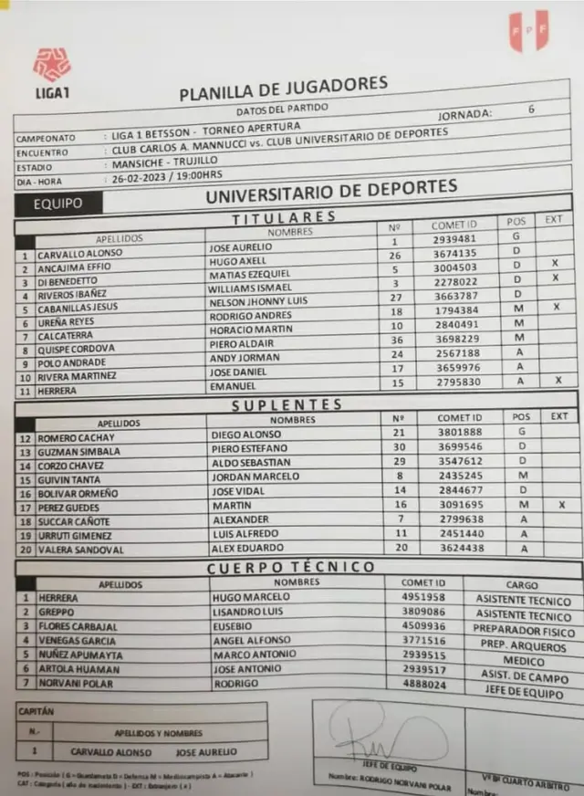 Universitario de Deportes Universitario de Deportes