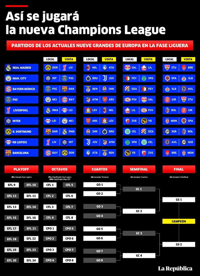 Champions League