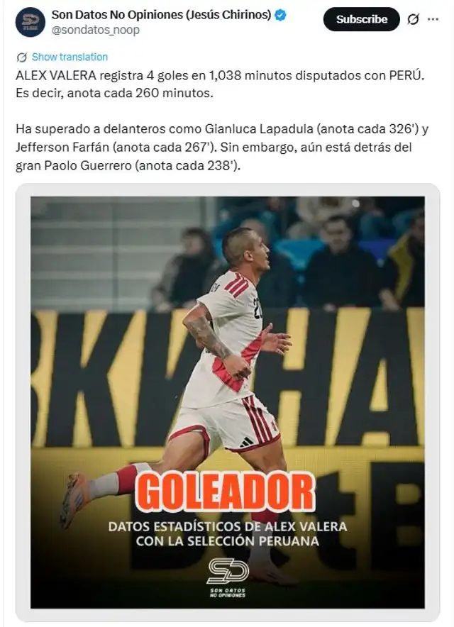 Álex Valera superó en notable estadística a Jefferson Farfán y Gianluca Lapadula, según el portal 'Son Datos No Opiniones. Foto: X   