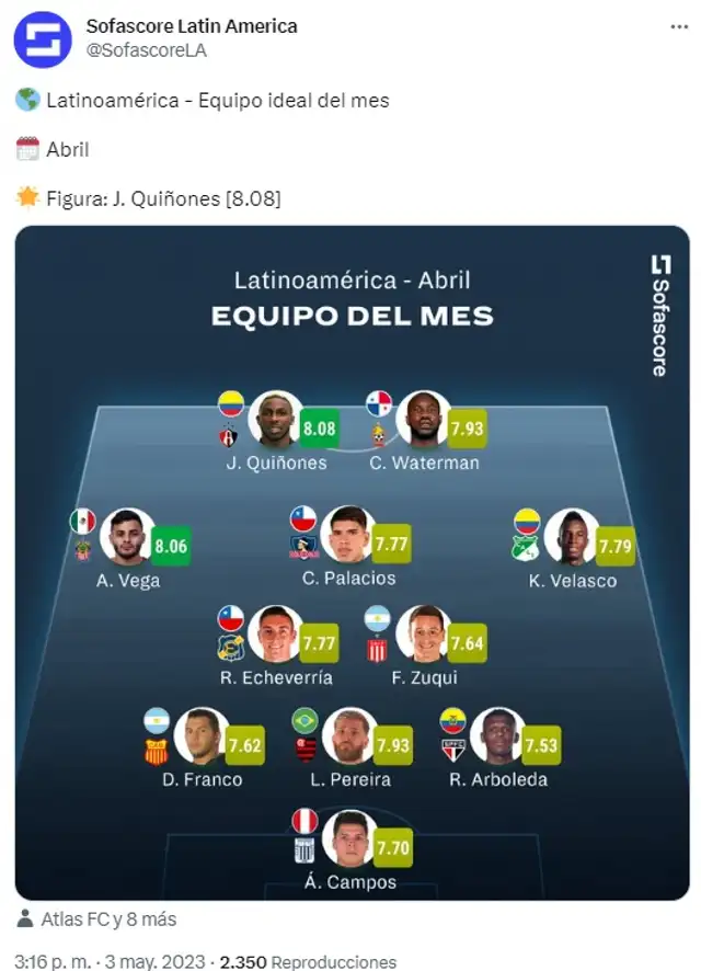 Once ideal de Latinoamérica en Sofascore.