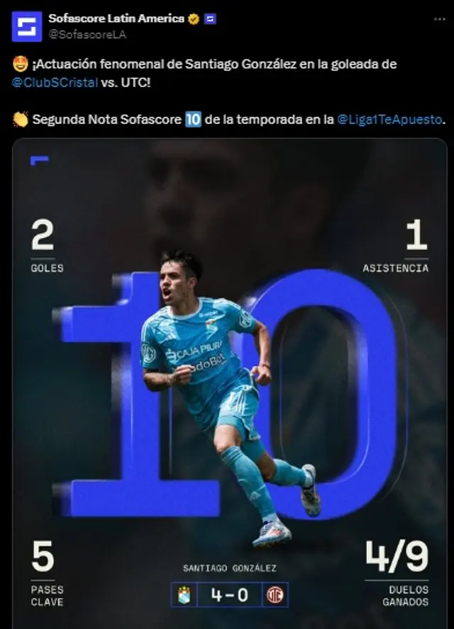 Santiago González Santiago González