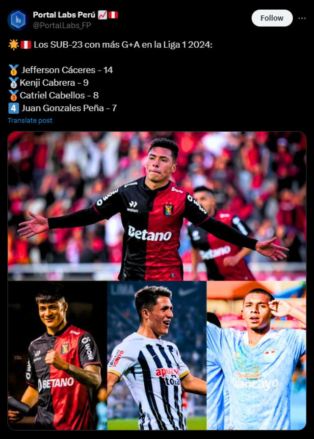  Los jugadores Sub-23 más influyentes de la Liga 1 | Captura Portal Labs.   