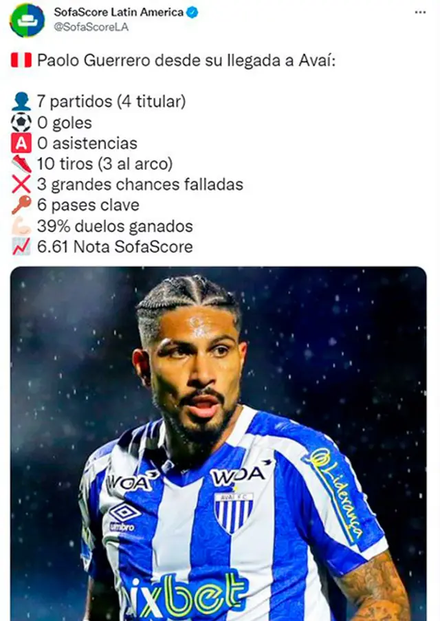 Paolo Guerrero