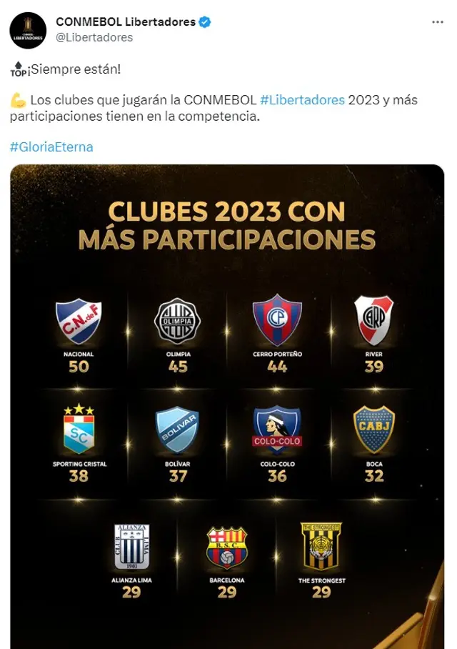Alianza Lima