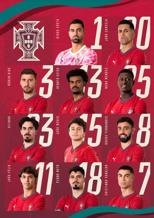 Once de Portugal Once de Portugal
