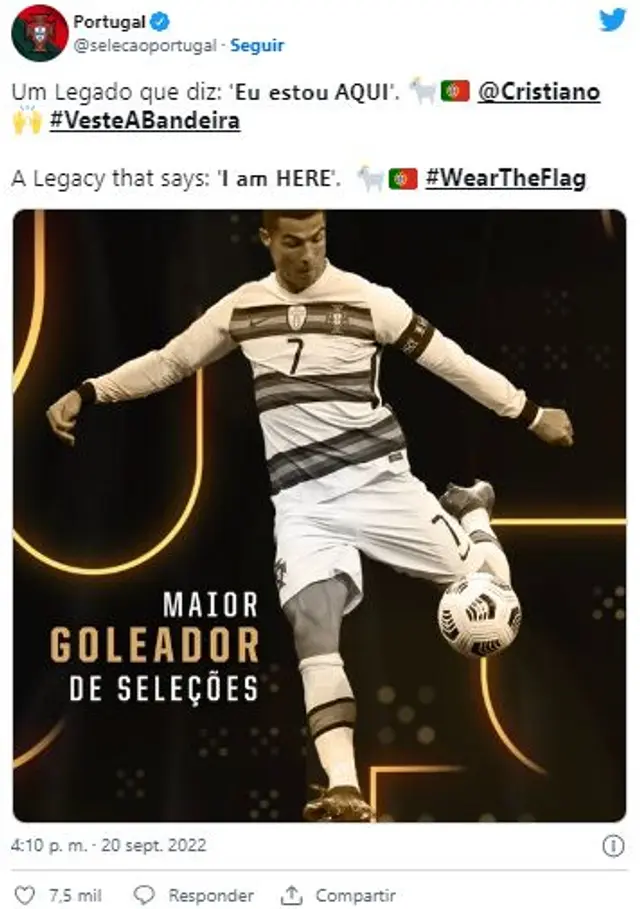 Cristiano Ronaldo   