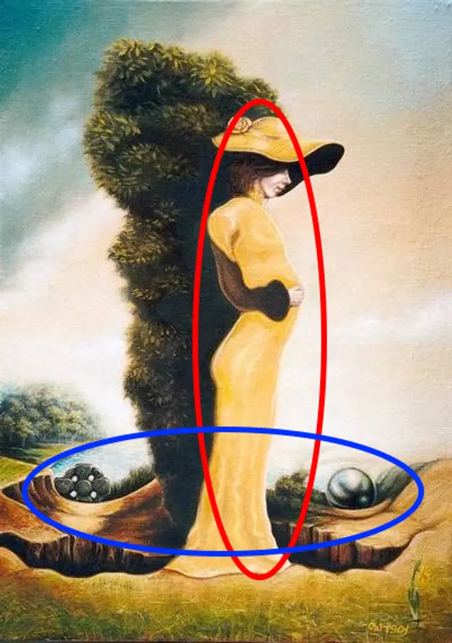 test de personalidad. 