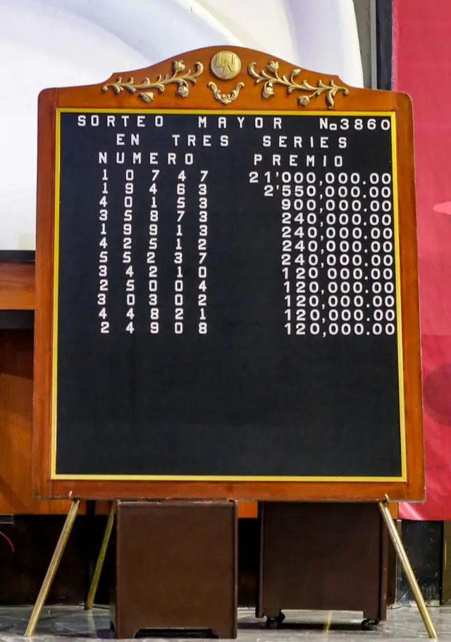 Sorteo mayor resultados del martes, 6 de setiembre Sorteo mayor resultados del martes, 6 de setiembre