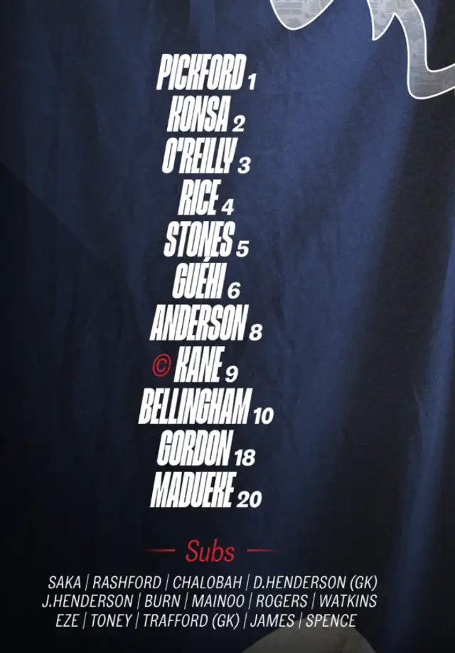 Alineación de Inglaterra