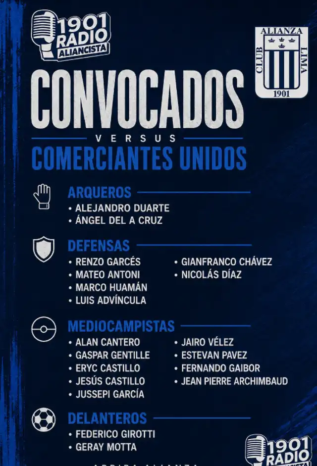 Convocados de Alianza Lima. Convocados de Alianza Lima.