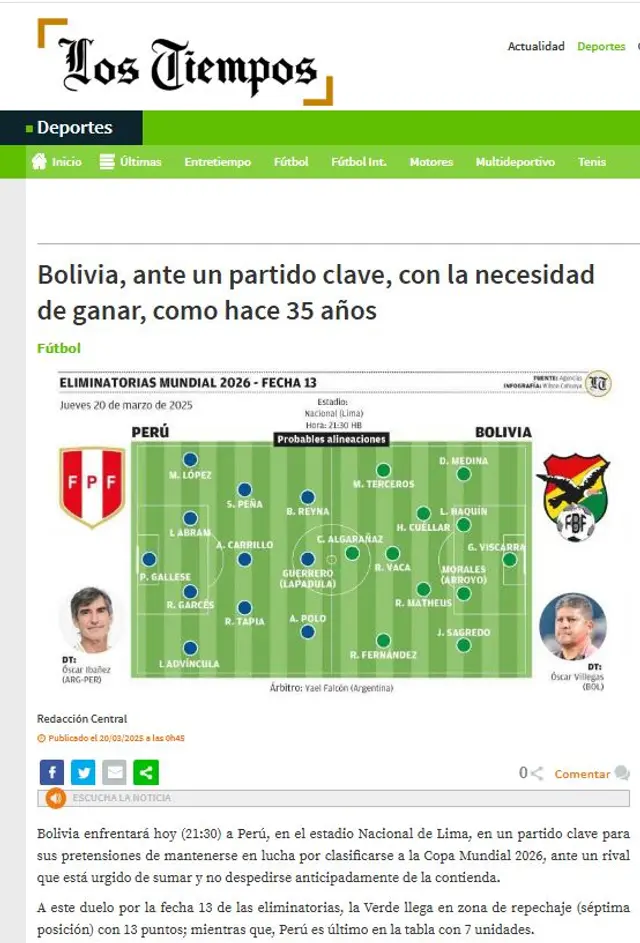 Selección boliviana