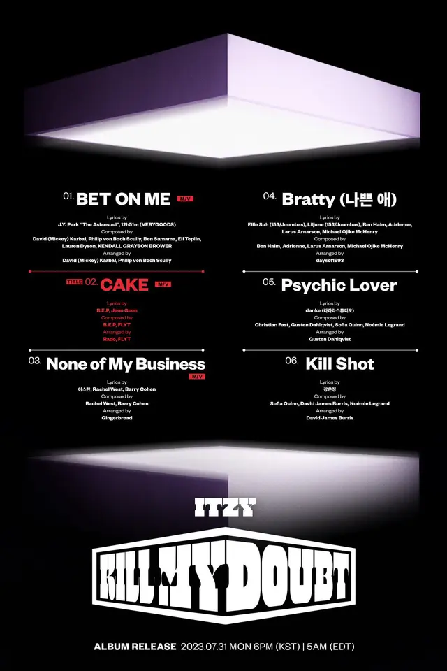 Itzy