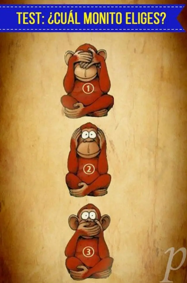 test de personalidad