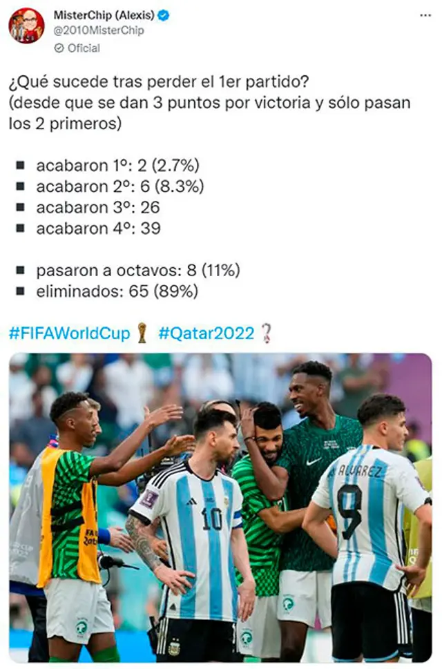 Argentina Argentina