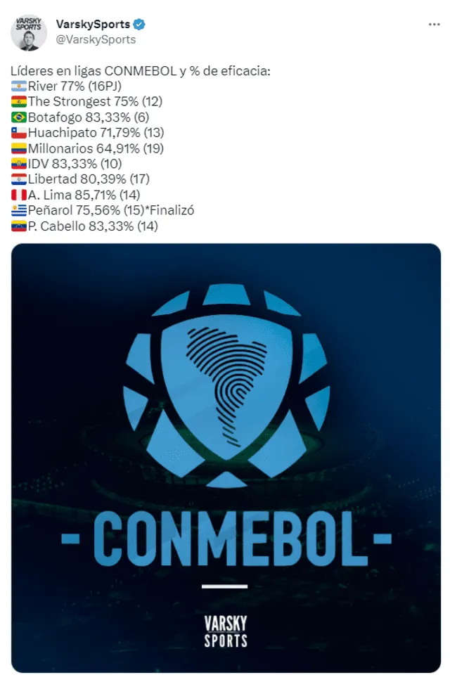 Alianza Lima