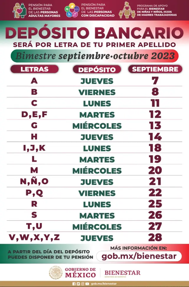 pensión bienestar