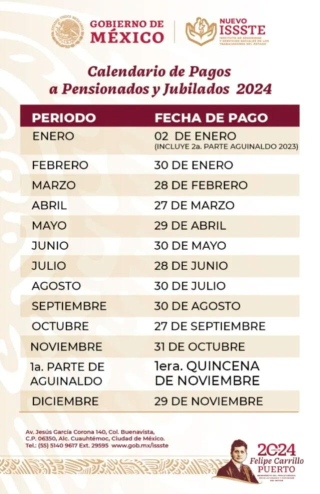 Pensión ISSSTE