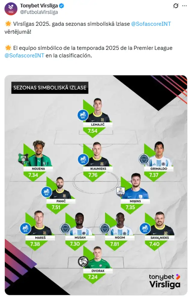 Joao Grimaldo Joao Grimaldo