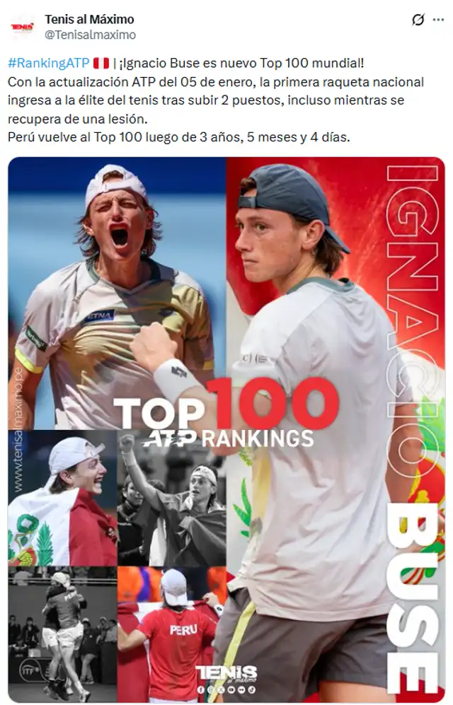  Ignacio ingresa al TOP 100 del ranking ATP | Vía Tenis al Máximo   
