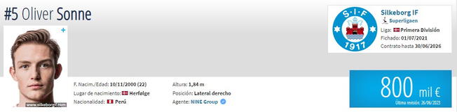 Oliver Sonne se encuentra valorizado en casi 1 millón de euros/Foto: Transfermarkt   