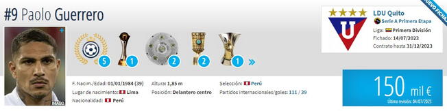 Paolo Guerrero y su valor en el mercado según Transfermarkt   