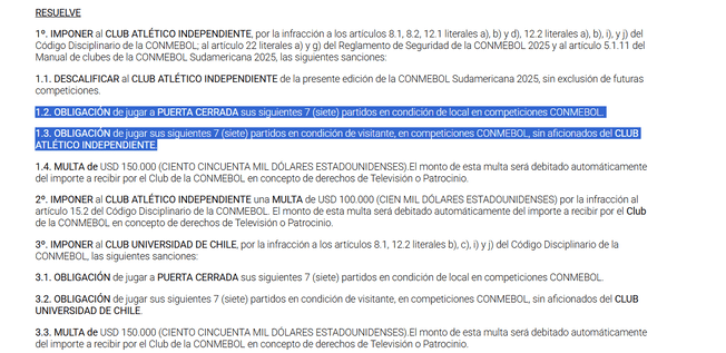 U de Chile no podrá jugar con público ambos partidos ante Alianza Lima. Foto: Conmebol