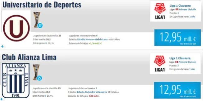 libero.pe