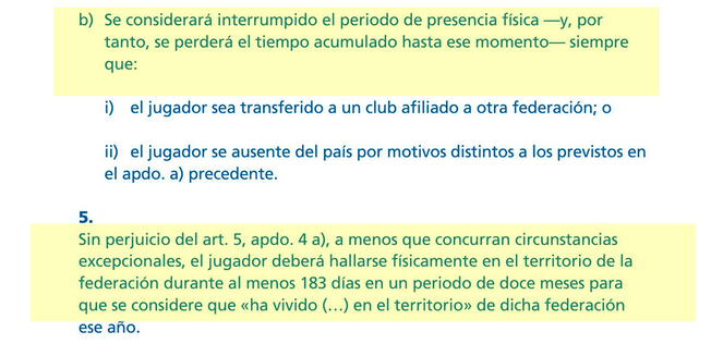 Estatutos de la FIFA sobre la convocatoria de jugadores.   