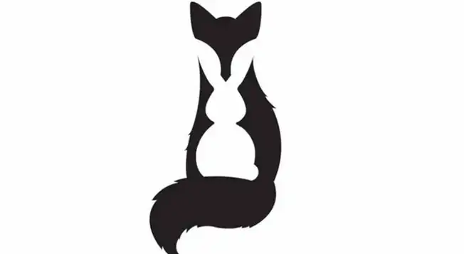 Test de personalidad   