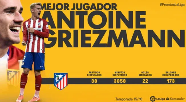 Antoine Griezmann es el mejor jugador de la Liga Santander en la temporada 2015/16