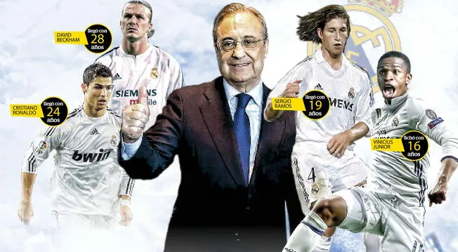 Real Madrid y su fórmula para mantener el éxito en la élite del fútbol mundial