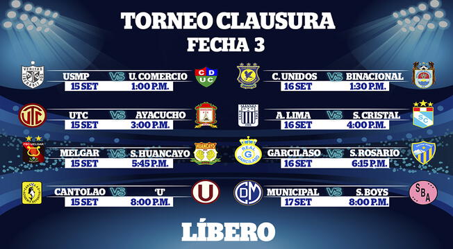 Alianza Lima vs Sporting Cristal es la novedad en la fecha 3 