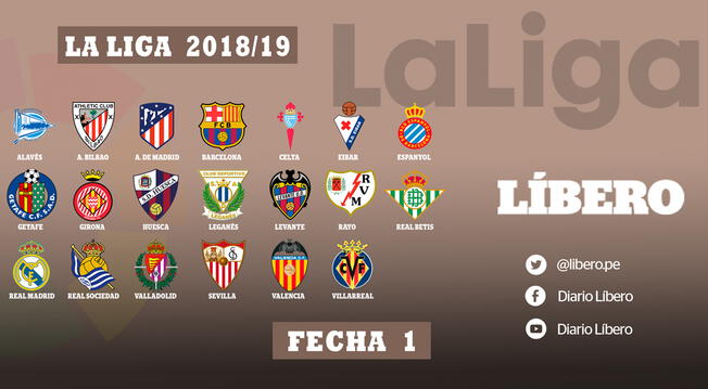 Liga Española EN VIVO ONLINE: Programación, día, hora, canal, resultados y tabla de posiciones de la fecha 4
