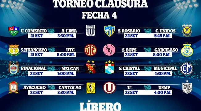 Torneo Clausura 2018: así quedó la tabla de posiciones al término de la fecha 4 
