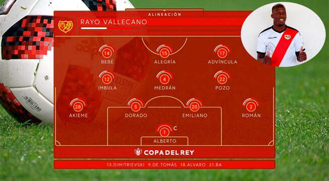 Luis Advíncula │ Rayo Vallecano: Futbolista de la Selección Peruana jugará como delantero extremo │ FOTO